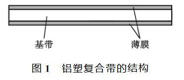 铝塑复合带密度,电讯材料密度